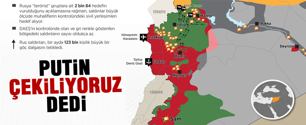 Rus askerleri Suriye'den çekiliyor