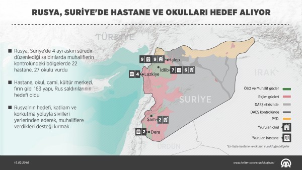Rus askerleri Suriye'den çekiliyor