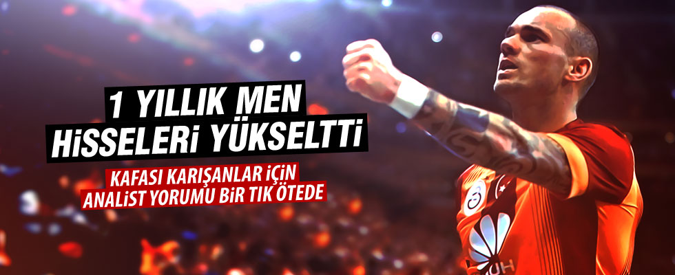 Galatasaray hisseleri 'men' cezasının ardından yükseldi