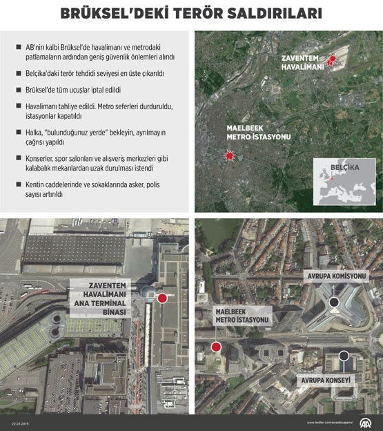 Belçika'da son durum