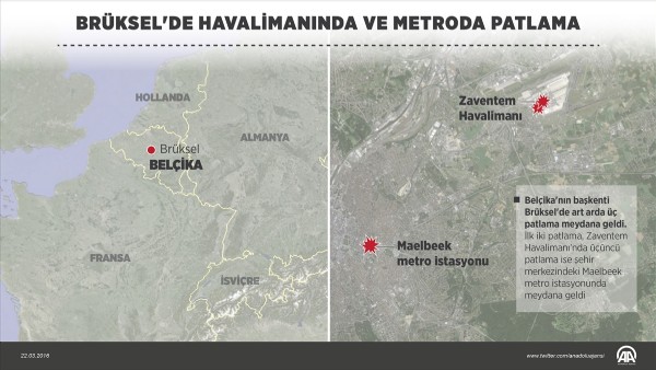 Brüksel metrosunda patlama