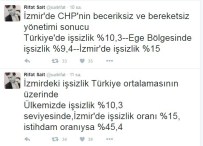 İzmir'in İşsizlik Oranına İlk Tepki Sait'ten