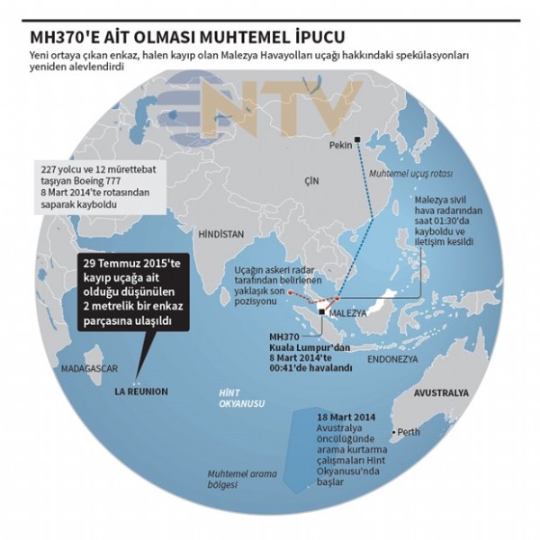 Kayıp Malezya uçağının parçalarına ulaşıldı