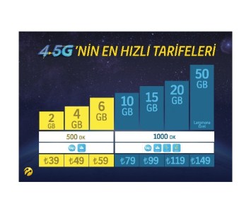 Turkcell'den Müşterilerine 10 Maddelik Taahhüt Listesi