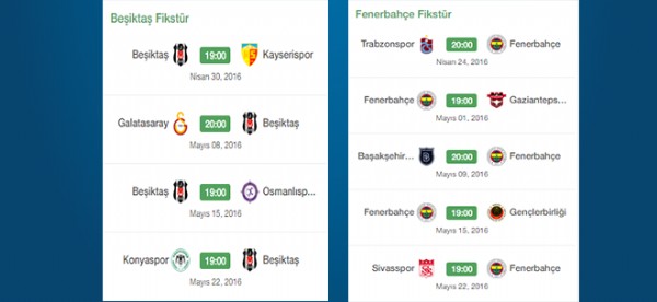 Beşiktaş ve Fenerbahçe'nin Süper Lig'de kalan maçları