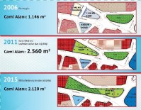 ALTıNOK ÖZ - Kartal Belediye Başkanı Op. Dr. Altınok Öz'den, Soğanlık Merkezdeki Cami İle İlgili Açıklama