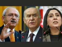 GÜLSER YıLDıRıM - Kılıçdaroğlu, Bahçeli ve Yüksekdağ'ın fezlekeleri Başbakanlığa gönderildi
