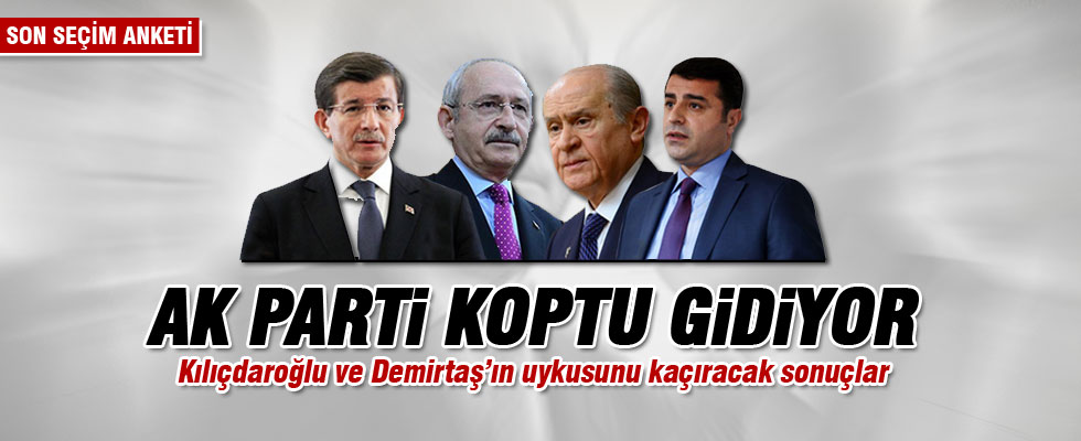 HDP ve CHP eriyor