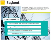 ELEKTRİK DAĞITIMI - Başkent EDAŞ, Kesintisiz Ve Kaliteli Enerji İçin Bakım Çalışmalarına Devam Ediyor