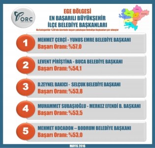 Subaşıoğlu, Denizli'nin Gururu Oldu