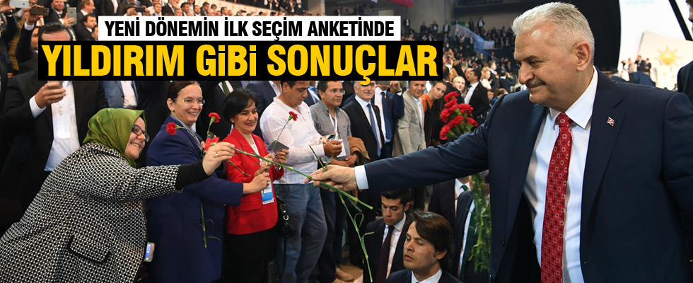 Binali Yıldırım döneminin ilk anketi
