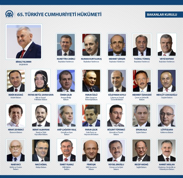 8 isim gitti, 5 yeni isim geldi