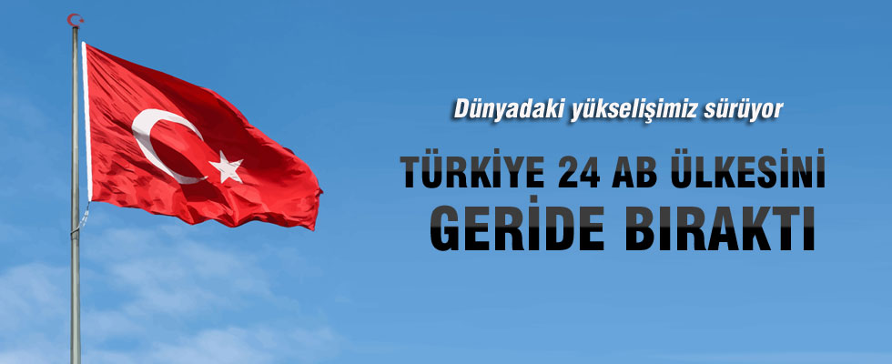 AB, Türkiye Büyüme Tahminini Artırdı