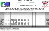 475 Bin Ton Fındık Pazara İndi