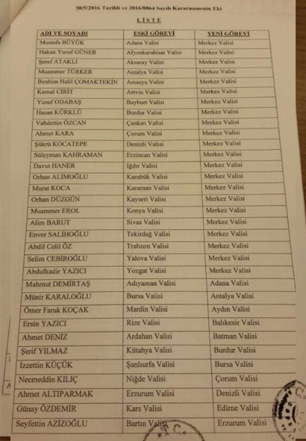 24 ilin valisi değişti