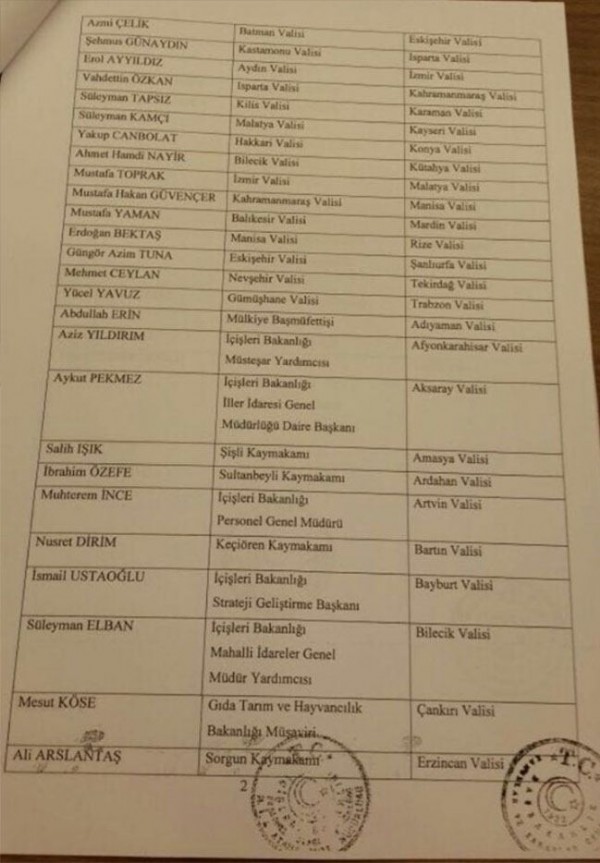 24 ilin valisi değişti