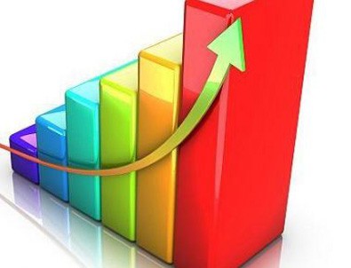 Türkiye büyüme rakamları açıklandı