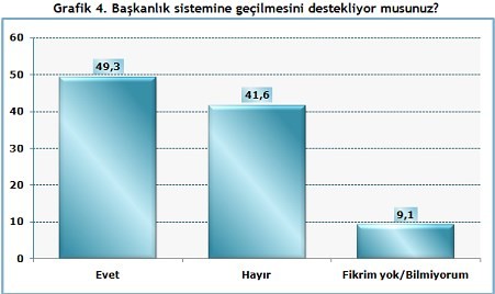 HDP seçmeni yeni parti istiyor