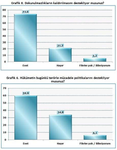 HDP seçmeni yeni parti istiyor