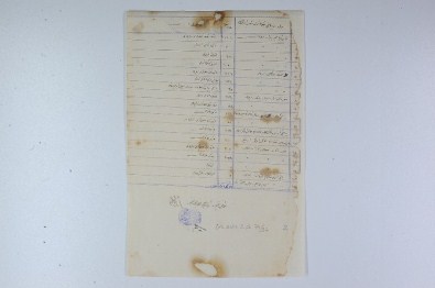 Grtc Küresel Araştırma Düşünce Merkezi'den Alman Meclisi'nin Ermeni İddialarına İlişkin Kararına Tepki