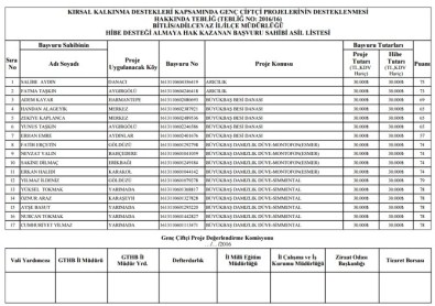 Adilcevaz'da 17 Çiftçi Hibe Desteğinden Faydalandı