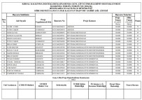 YALIN - Adilcevaz'da 17 Çiftçi Hibe Desteğinden Faydalandı