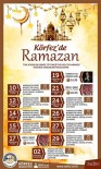 ON BIR AYıN SULTANı - Körfez Ramazanda Dolu Dizgin