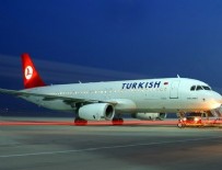 THY - THY'den yatırımcı ilişkileri mobil uygulaması