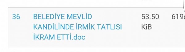 WikiLeaks AK Parti maillerini yayınladı!