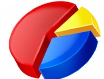 Son darbe anketi her şeyi ortaya koydu