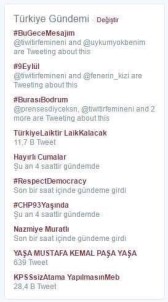 Türk İş Adamlarından Avrupa'ya Demokrasi Dersi