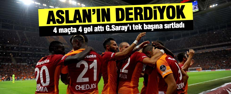 Galatasaray,  Rizespor'u Eren Derdiyok'un golleriyle geçti