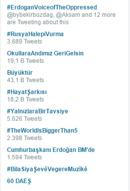 Erdoğan sosyal medyayı salladı