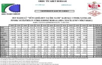 Geçen Sezon Pazara 600 Bin Ton Fındık İndi