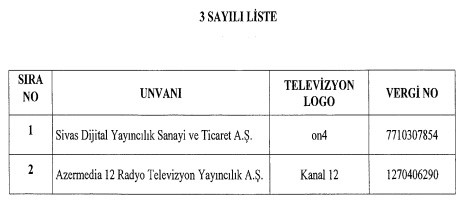 2 televizyon kanalı kapatıldı