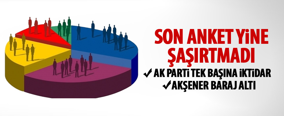Son seçim anketinde AK Parti tek başına iktidar