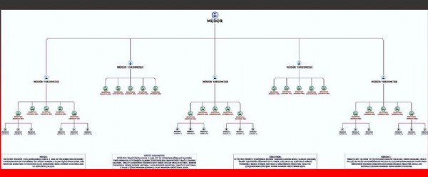 TSK'da 700 kripto asker alarmı