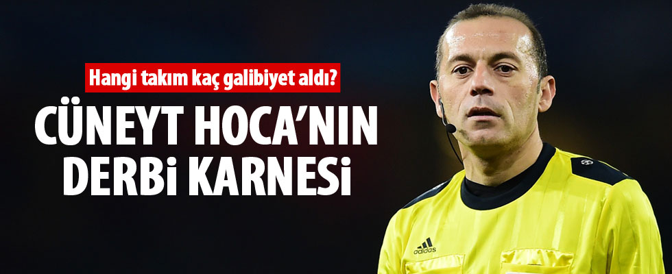 Cüneyt Çakır, Fenerbahçe'ye şanslı geliyor
