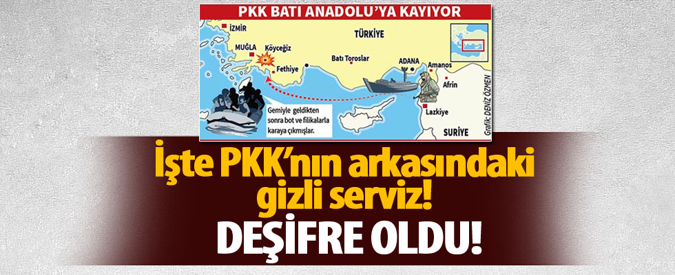 PKK’yı hangi gizli örgüt Akdeniz'e yerleştirdi?
