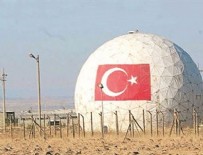 BALİSTİK FÜZE - ABD'nin S-400 tehdidine Türkiye'den karşı hamle!
