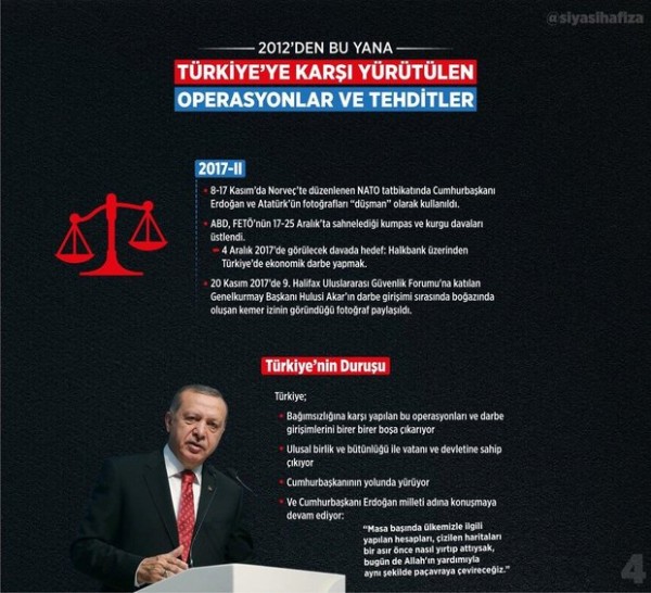 İşte 2012'den bu yana Türkiye'ye karşı yürütülen operasyonlar ve tehditler