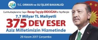 Cumhurbaşkanı Recep Tayyip Erdoğan'ın Hizmete Alacağı Eserlerden Kütahya Da Payını Alacak