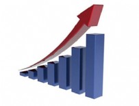 GAYRISAFI - Türkiye'nin büyüme tahmini yükseldi