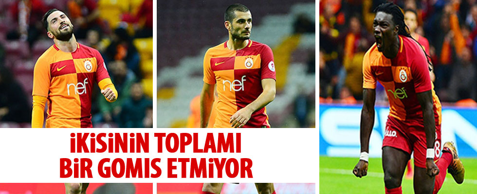 Galatasaray'da forvet sorunu