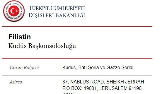 Türkiye'den yeni Kudüs hamlesi