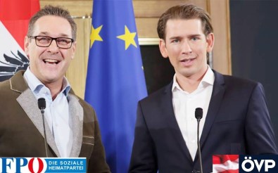 Avusturya'da Merkez Sağ-Aşırı Sağ Koalisyon Dönemi