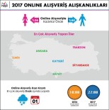 ONLİNE ALIŞVERİŞ - Hopi, Online Alışveriş İstatistiklerini Açıkladı