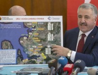 KUZEY EGE ÇANDARLI LİMANI - Ulaştırma Bakanı Arslan İzmir projelerini anlattı