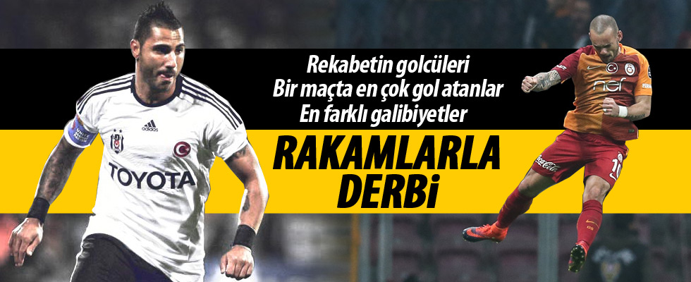 Galatasaray - Beşiktaş rekabetine rakamlarla bakış