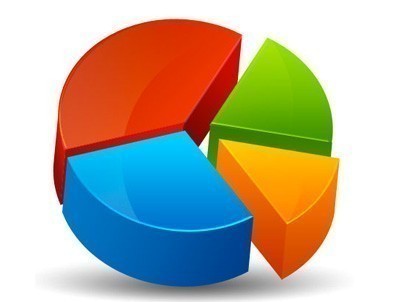 ORC'nin 3 büyükşehir referandum anketi